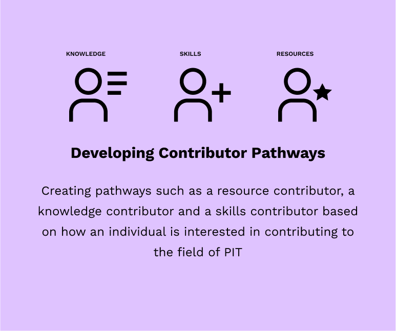 Defining Contributor Pathways to Encourage Participation on the platform