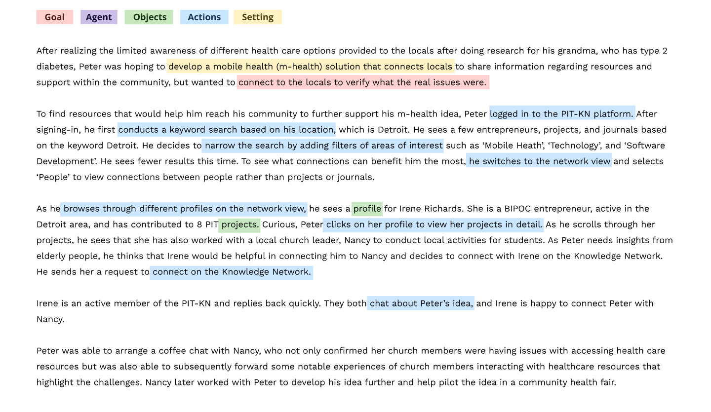 Defining Interactions in the User Scenarios