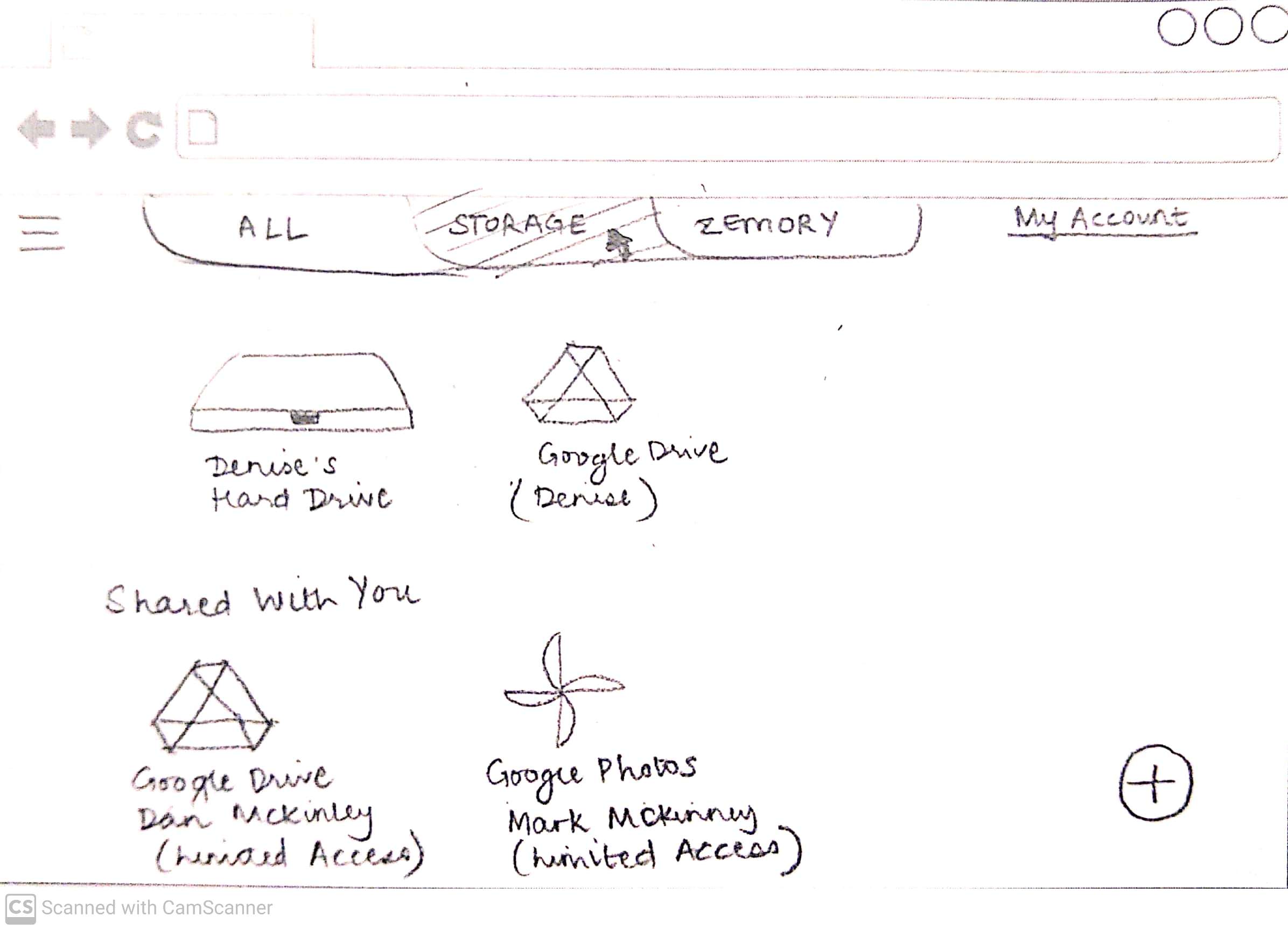 Paper Prototype Sketch Example