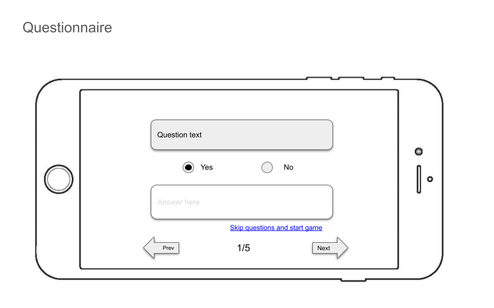 Simple Wireframes 2